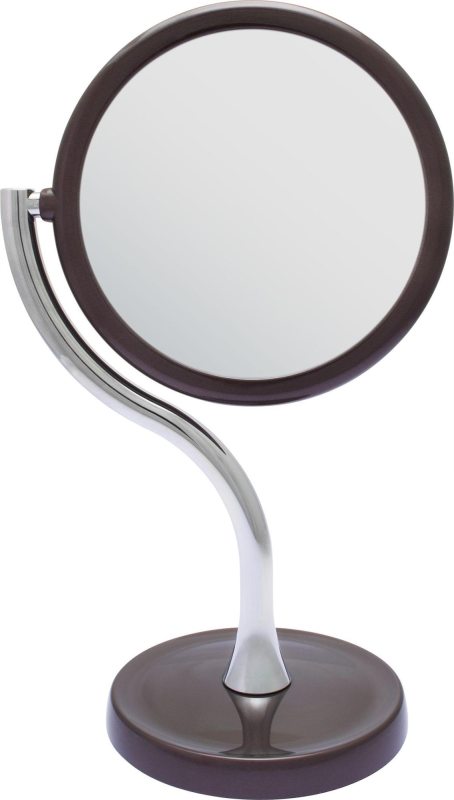 0indr31n310gef9o00j2kgh6w9xheyi5