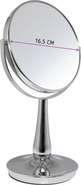 lls1c2m4d0etfmxjsiklwccjblgvs3dc