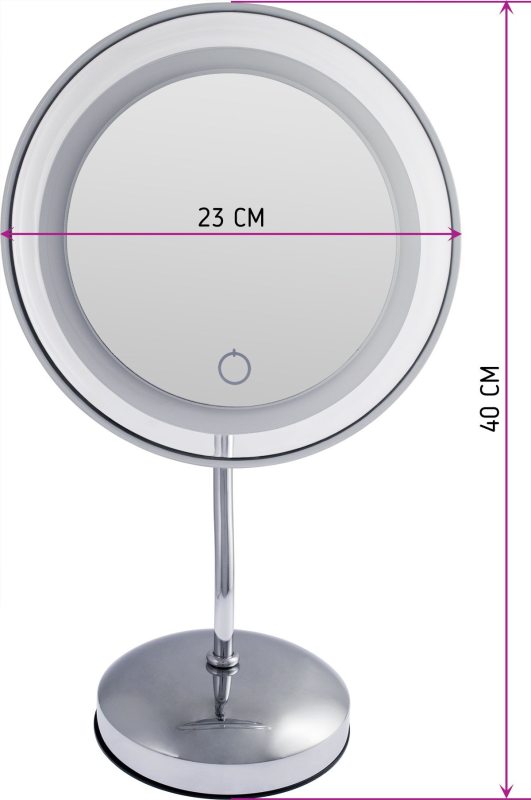 qne45nbvdhr0zrfhnfkk7wuvpszkj7oy