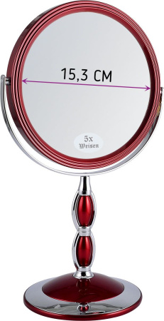 c84cfb5s3wpv3lmkd0wu4jr8i2zuf0mw