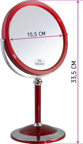 z0n302v3v9q4dqe210c927capcru39cq