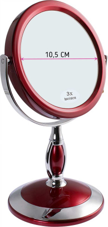 g25aprr5igzfqigl7splfruw3a2x3j8o