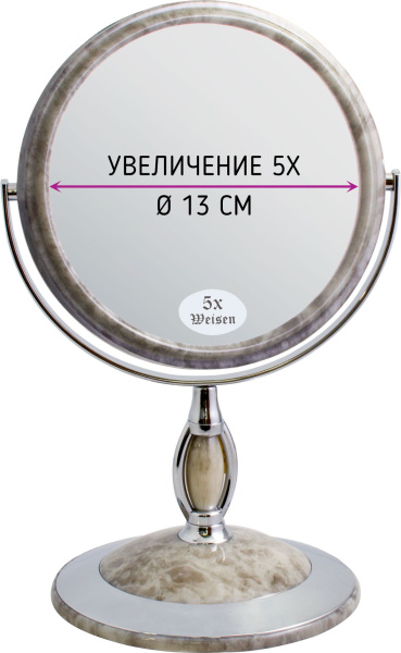 q0s7t3ev8oum9jvyw0z84y6wpdeqd335