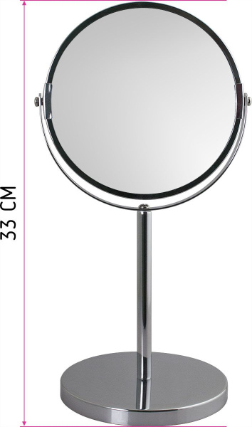 netkjf4gjlbgvetq7h3xbigtqbxxsnm4